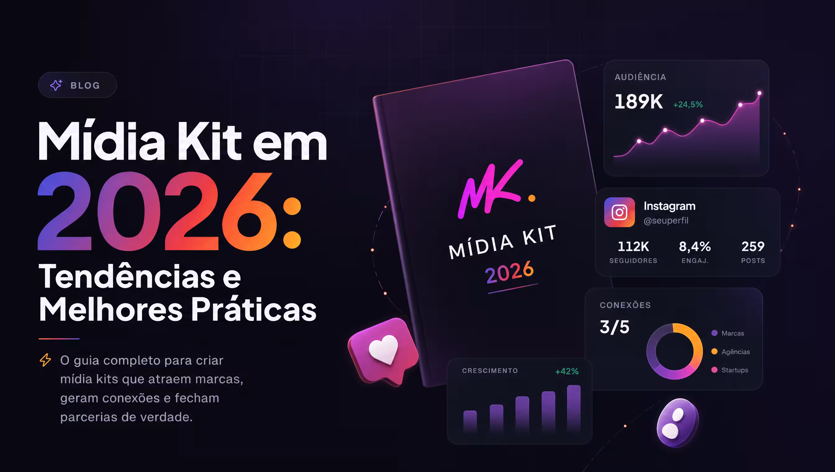Mídia Kit em 2026: Tendências e Melhores Práticas